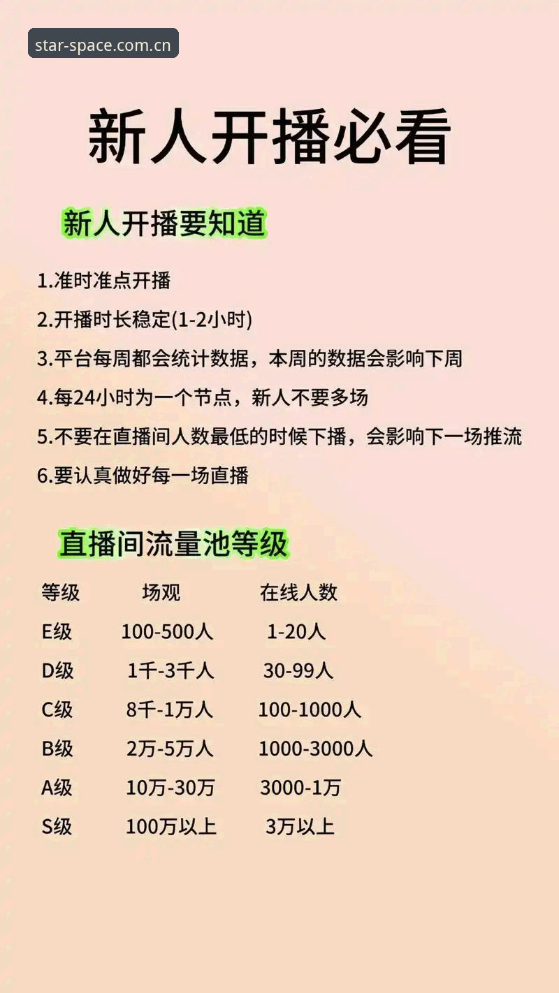 星空体育赛事直播新手指南：从入门到熟练的完整介绍