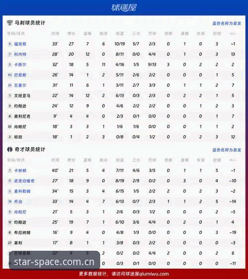 深夜狂欢背后的赛事数据指南——从格拉利什皮克福德事件看星空体育平台观赛实用技巧